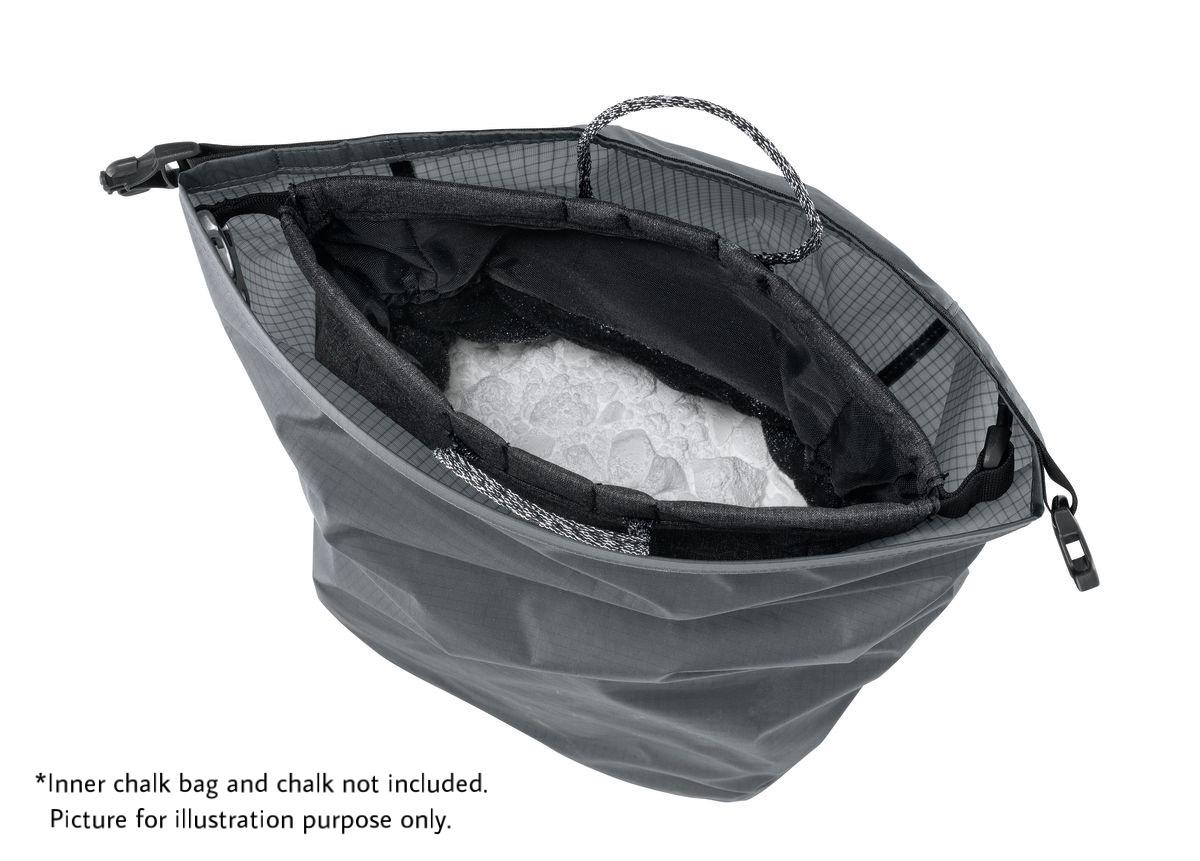 Petzl SAKOVER Storage Bag (v20)